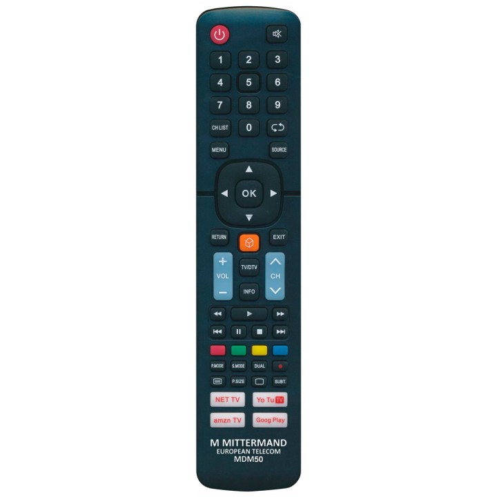 Carte postale microlorge