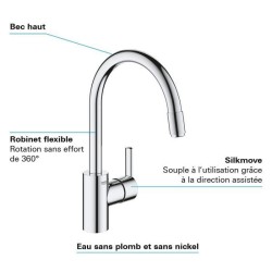 GROHE Mitigeur monocommande Evier Feel Chromé 30185002