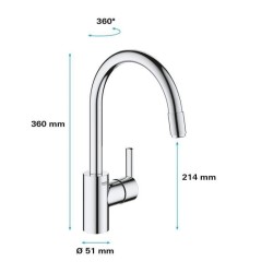 GROHE Mitigeur monocommande Evier Feel Chromé 30185002