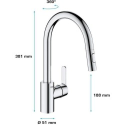 GROHE - Mitigeur monocommande Evier