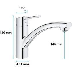 GROHE - Mitigeur monocommande Evier