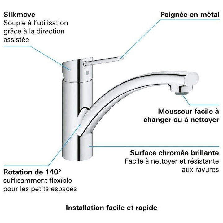 GROHE - Mitigeur monocommande Evier