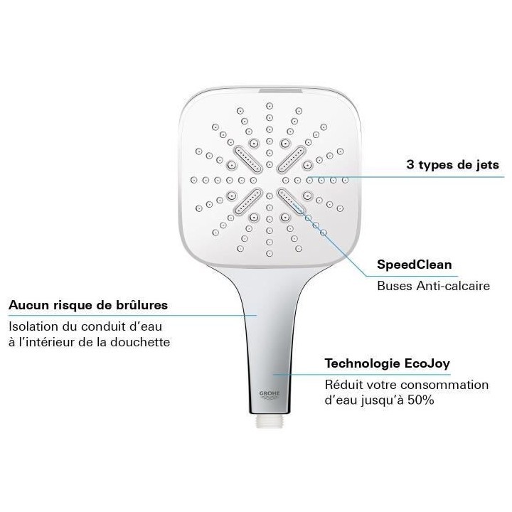 GROHE Pommeau de douche Vitalio SmartActive 130 Cube, 3 jets, douchett