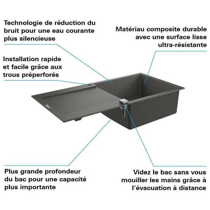 Evier 1 bac K500 GROHE - Egouttoir gauche - A encastrer - Installation
