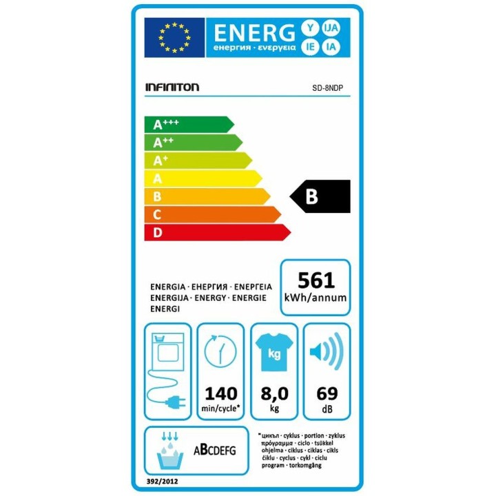 image imprimée ou numérique