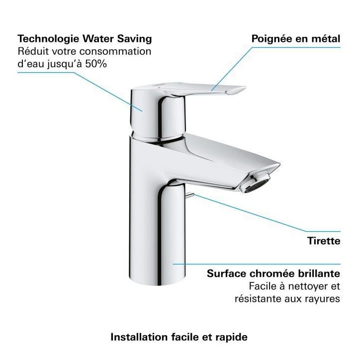 GROHE QUICKFIX Robinet lavabo de salle de bains Start, mitigeur avec t