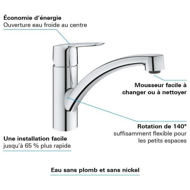 GROHE QUICKFIX Mitigeur monocommande Evier Start Chromé 31138002