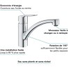 GROHE QUICKFIX Mitigeur monocommande Evier Start Chromé 31138002