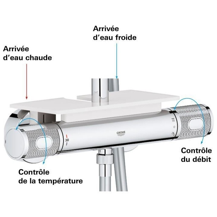 GROHE - Colonne de douche avec mitigeur thermostatique