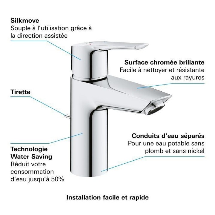 GROHE QUICKFIX Start Robinet de salle de bains lavabo, mousseur écono