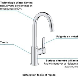 GROHE QUICKFIX Start Mitigeur monocommande lavabo de salle de bains, avec tirette de vidage, Taille L, chromé, 24203002