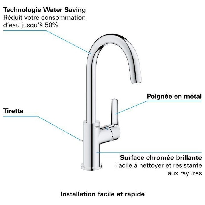 GROHE QUICKFIX Start Mitigeur monocommande lavabo de salle de bains, a