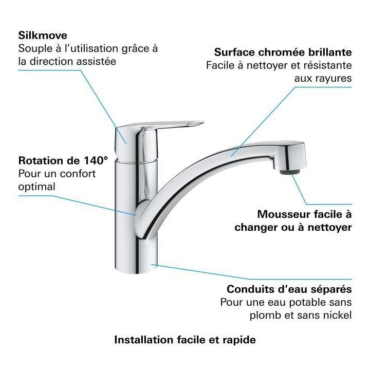 GROHE QUICKFIX Start Robinet de cuisine évier Start, rotation 140°,