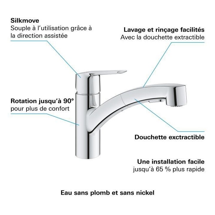 GROHE QUICKFIX Start Robinet de cuisine évier, douchette extractible,