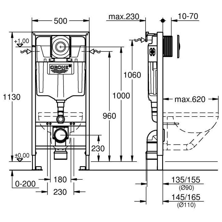 GROHE Pack set WC 38728001