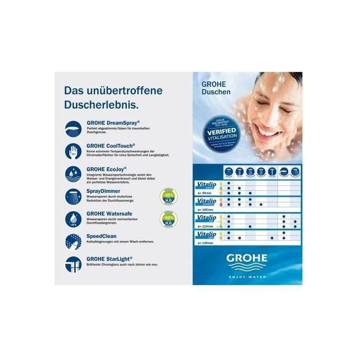 GROHE Ensemble de douche Vitalio Get Stick, pommeau de douche, flexibl