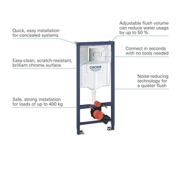 GROHE Bâti Support WC Solido 3 en 1, 1,20m, Bâti Support Encastré,