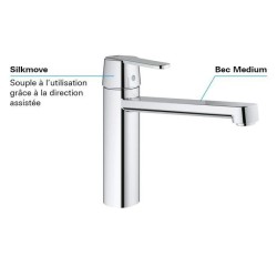 Mitigeur évier monocommande GET bec medium - GROHE - 30204000