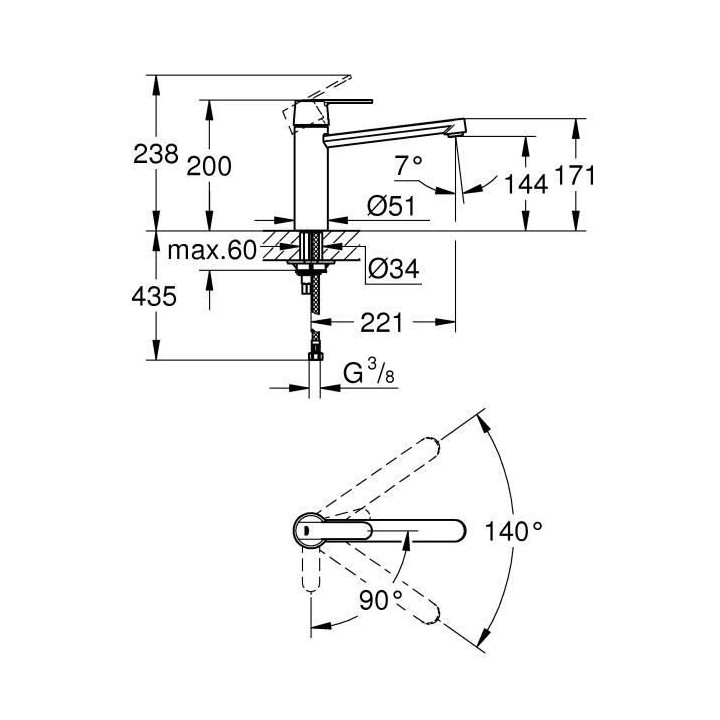 Mitigeur évier monocommande GET bec medium - GROHE - 30204000