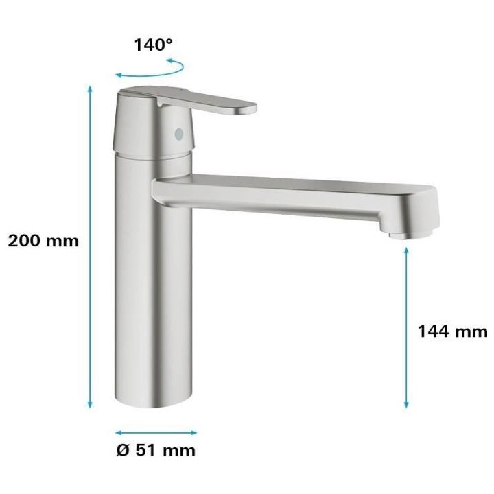 GROHE Mitigeur monocommande Evier Get Supersteel 30196DC0