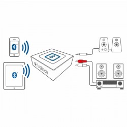 Haut-parleurs de PC Logitech Surround Sound Speakers Z906