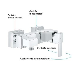 GROHE Robinet de douche mitigeur Sail Cube, montage mural, rosaces carrées incluses, levier en métal, sorties 1/2, 23437000