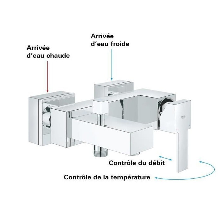 GROHE Mitigeur monocommande Bain / Douche Sail Cube Chromé 23438000