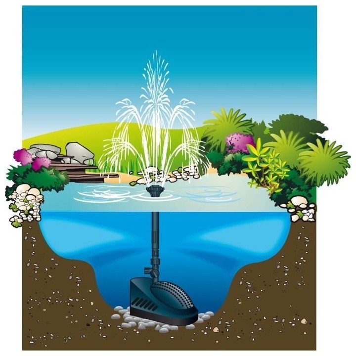 Pompe de bassin filtrante Powerclear 5000 - UBBINK - Jet d'eau et filt