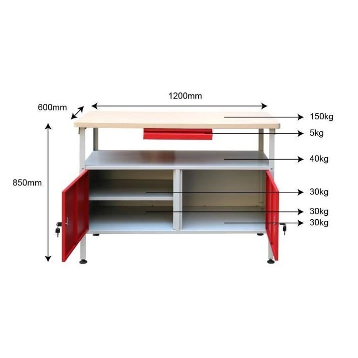 Établi a double porte DEFITEC - Rouge/Blanc - Pieds réglables - 1 ti