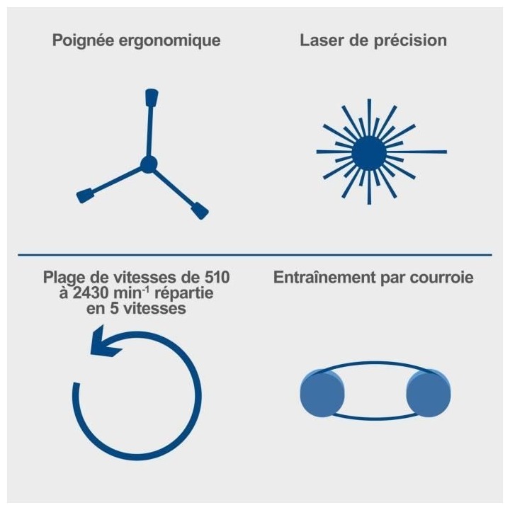 SCHEPPACH Perceuse a colonne d'établi 550W DP16SL