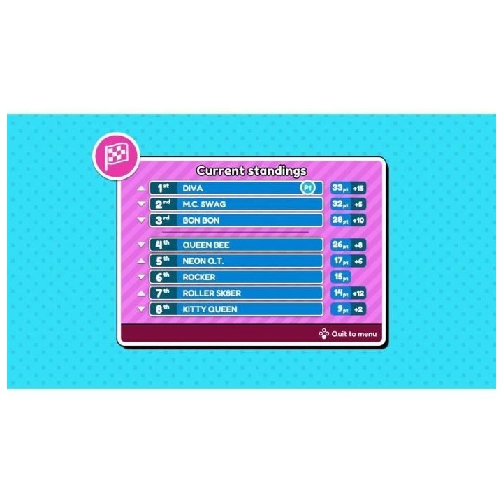 L.O.L. Surprise! Roller Dreams Racing - Jeu Nintendo Switch