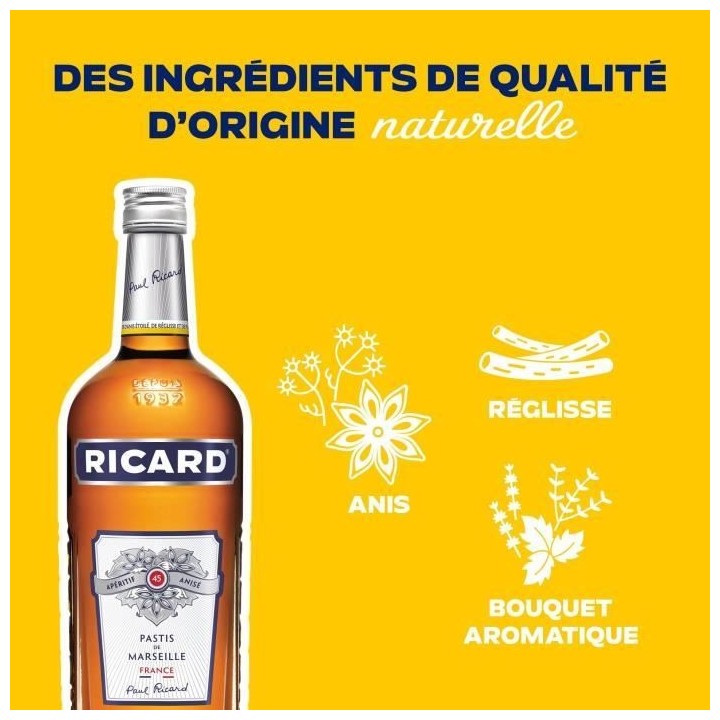 Coffret Ricard - Pastis de Marseille Années 50 - Apéritif anisé - 4