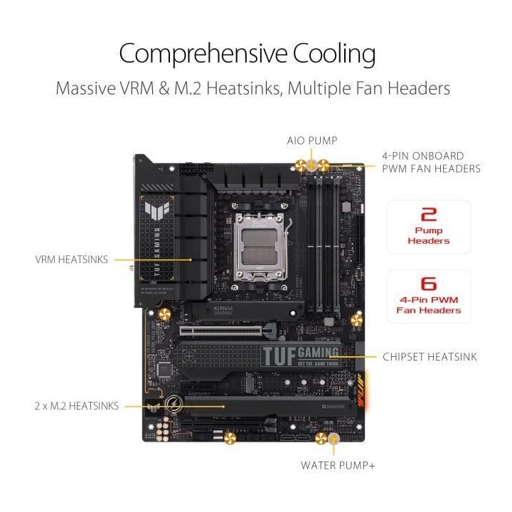 ASUS TUF GAMING X670E-PLUS WIFI Carte mere Socket AM5 AMD X670