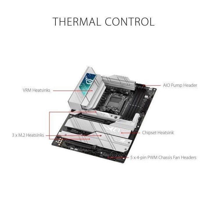 ASUS ROG STRIX X670E-A GAMING WIFI Carte mere Socket AM5 AMD X670