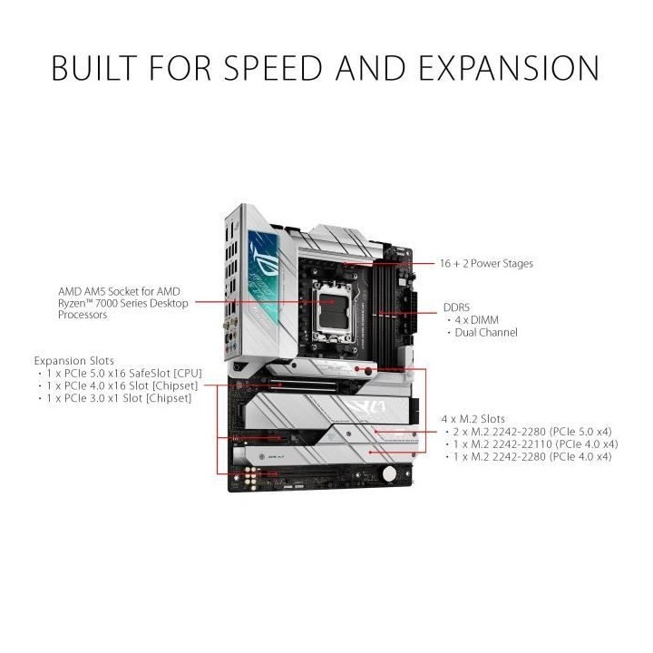 ASUS ROG STRIX X670E-A GAMING WIFI Carte mere Socket AM5 AMD X670