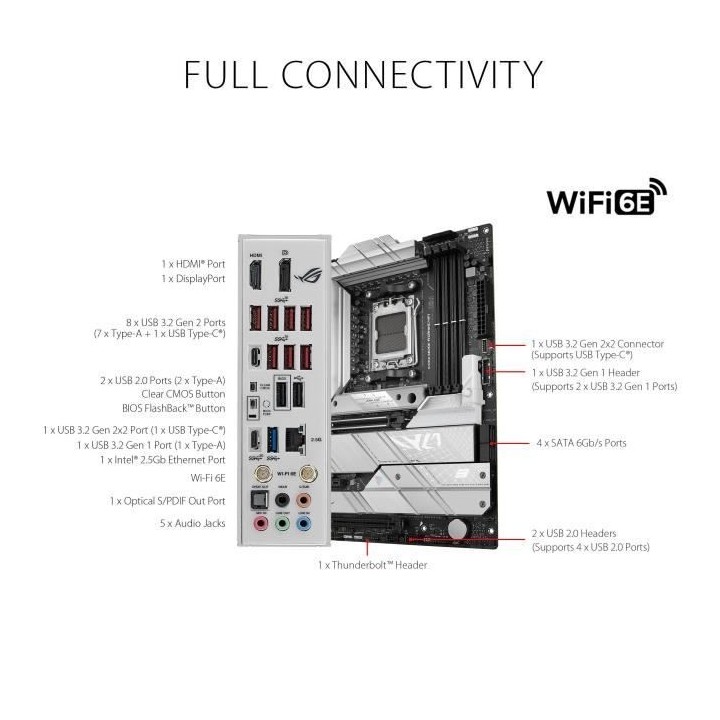 ASUS ROG STRIX X670E-A GAMING WIFI Carte mere Socket AM5 AMD X670