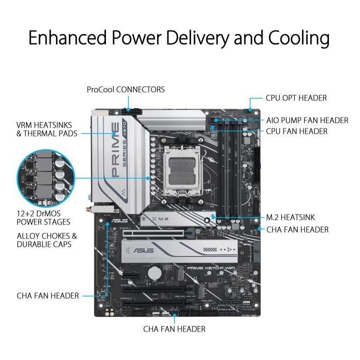 ASUS PRIME X670-P WIFI Carte mere Socket AM5 AMD X670
