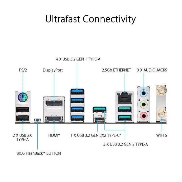 ASUS PRIME X670-P WIFI Carte mere Socket AM5 AMD X670