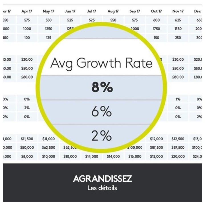 LOGITECH Pointeur SPOTLIGHT PRESENTER Gris