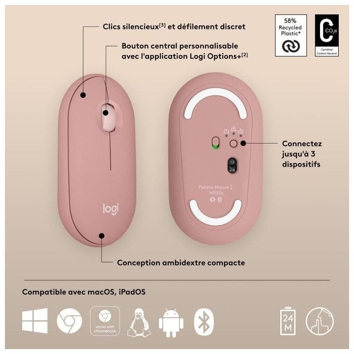 LOGITECH - Souris sans fil - Pebble Mouse 2 M350s - Rose - (910-007014