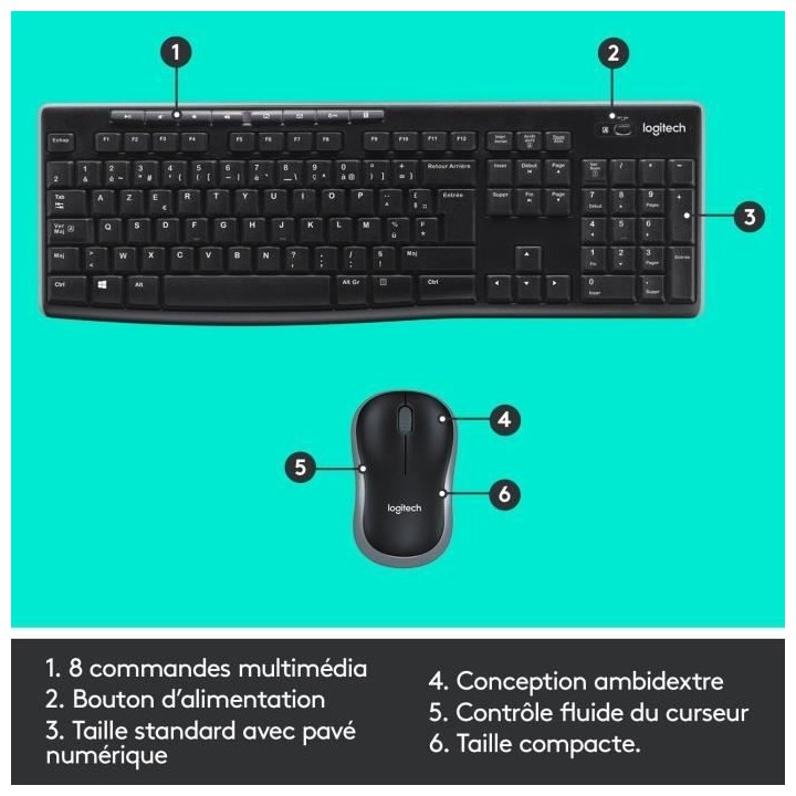 LOGITECH Ensemble Clavier Souris MK270 - Sans Fil - AZERTY