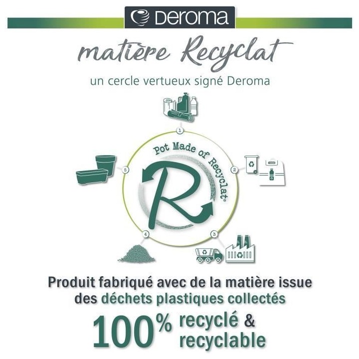 Jardiniere - DEROMA - Kit Jardiniere Save R - 10L - 49cm - Gris foncé