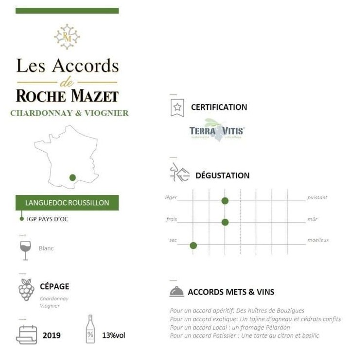 Les Accords de Roche Mazet Chardonnay & Viognier 2022 Pays d'Oc - Vin
