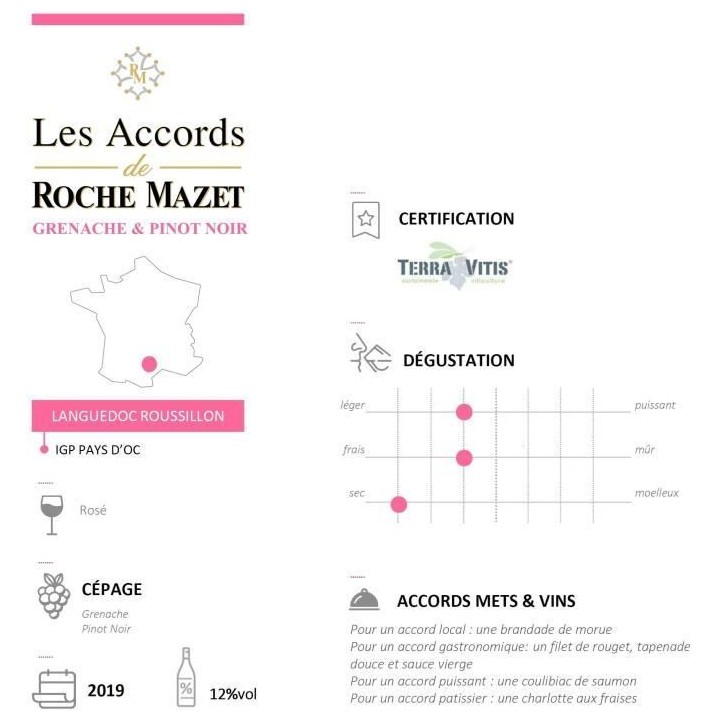 Les Accords de Roche Mazet Grenache & Pinot Noir 2022 Pays d'Oc - Vin
