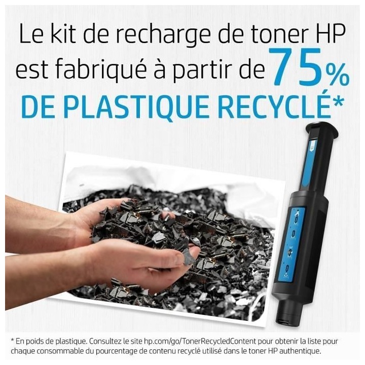 HP 143A Pack de 2 kit de recharge de toners noirs Neverstop authentiqu