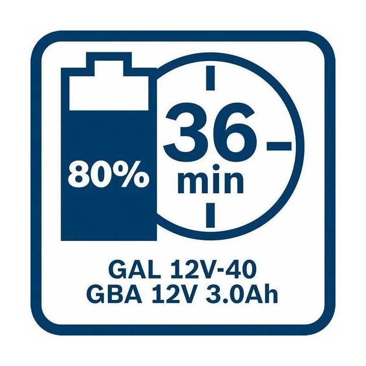 Batterie Li-ion Bosch Professional GBA 12V 3Ah - 1600A00X79
