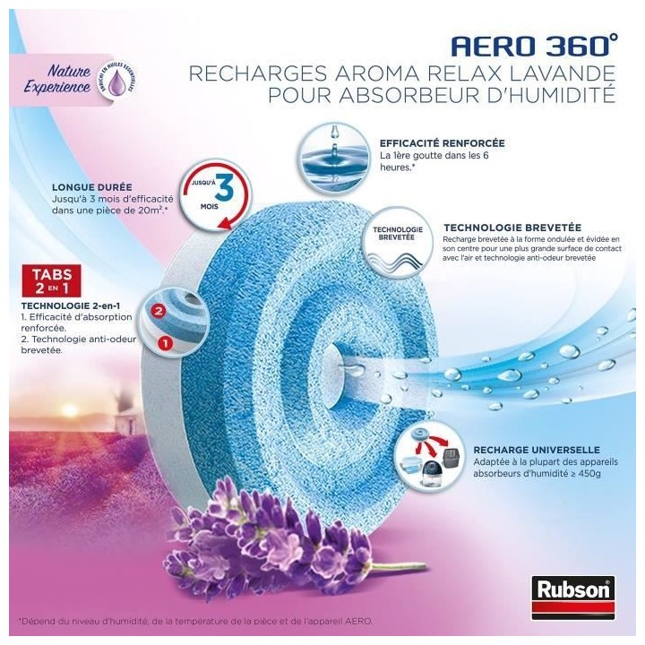 RUBSON 4 Recharges Aero 360 Lavande