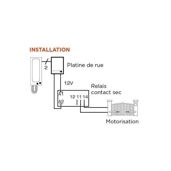 SCS SENTINEL Contact sec relais 12 V