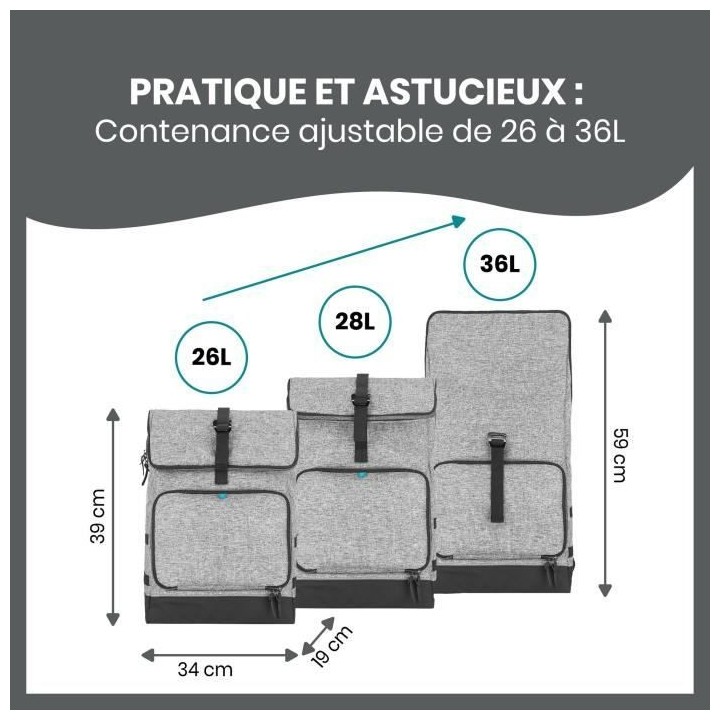 Babymoov Sac a dos a langer Le Sancy, Capacité ajustable 26 a 36L, Sm