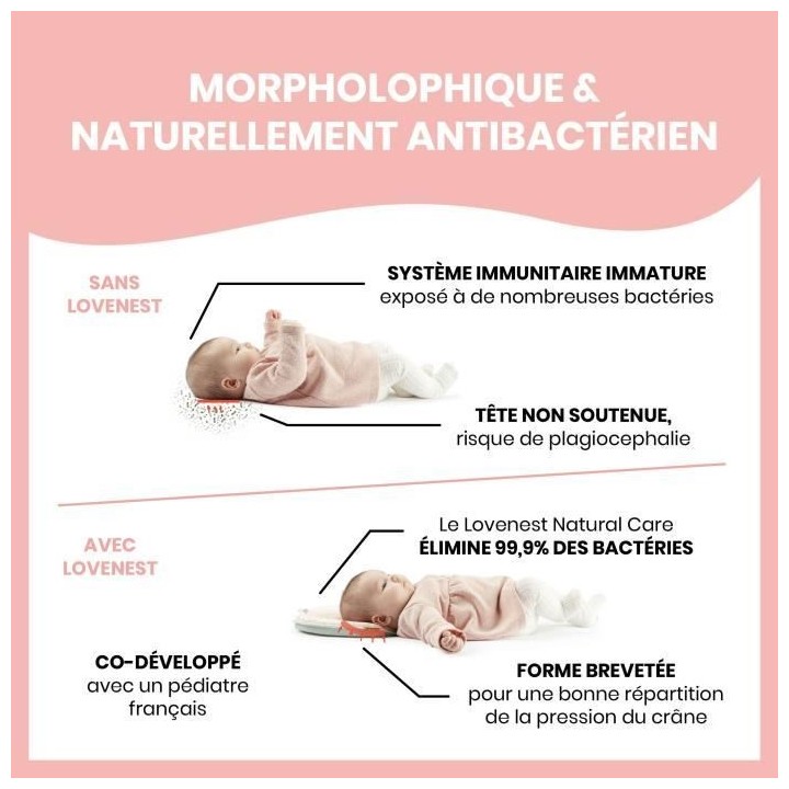 Babymoov Support de tete ergonomique Lovenest, Natural Care